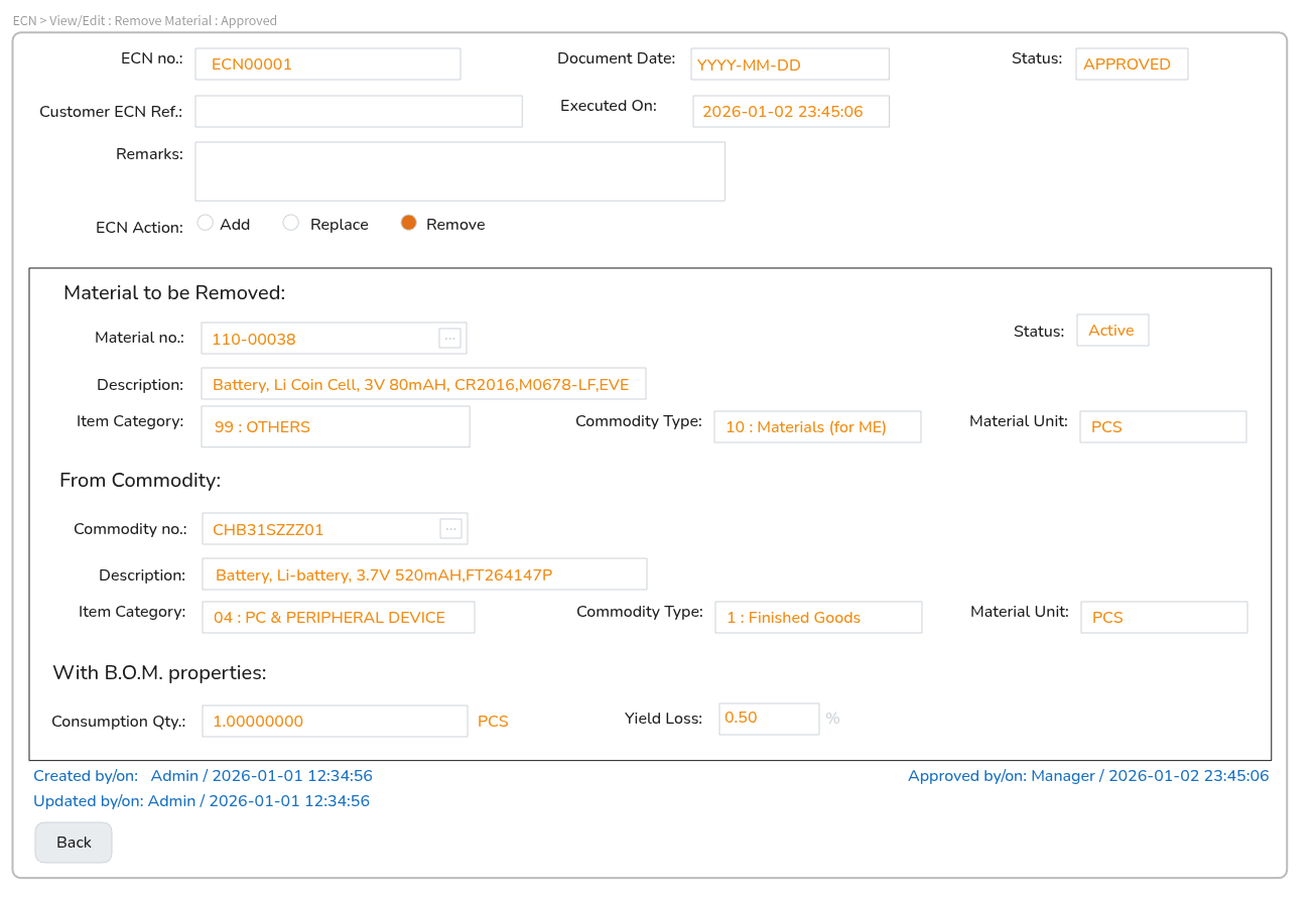 ECN ViewEdit Remove Approved